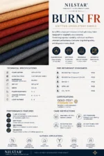 Burn FR Crib 5 Upholstery Fabric | Nilstar® Burn FR Crib 5 flame retardant upholstery fabric specification sheet by Nilstar® for hospitality and commercial interiors.